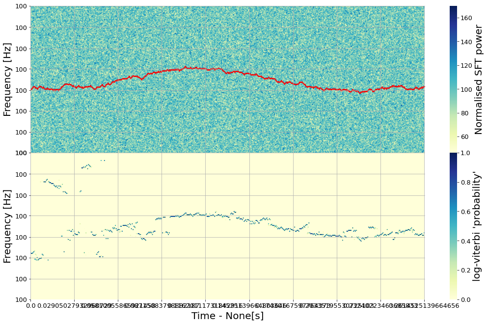 ../_images/usage_run_soap_search_22_0.png