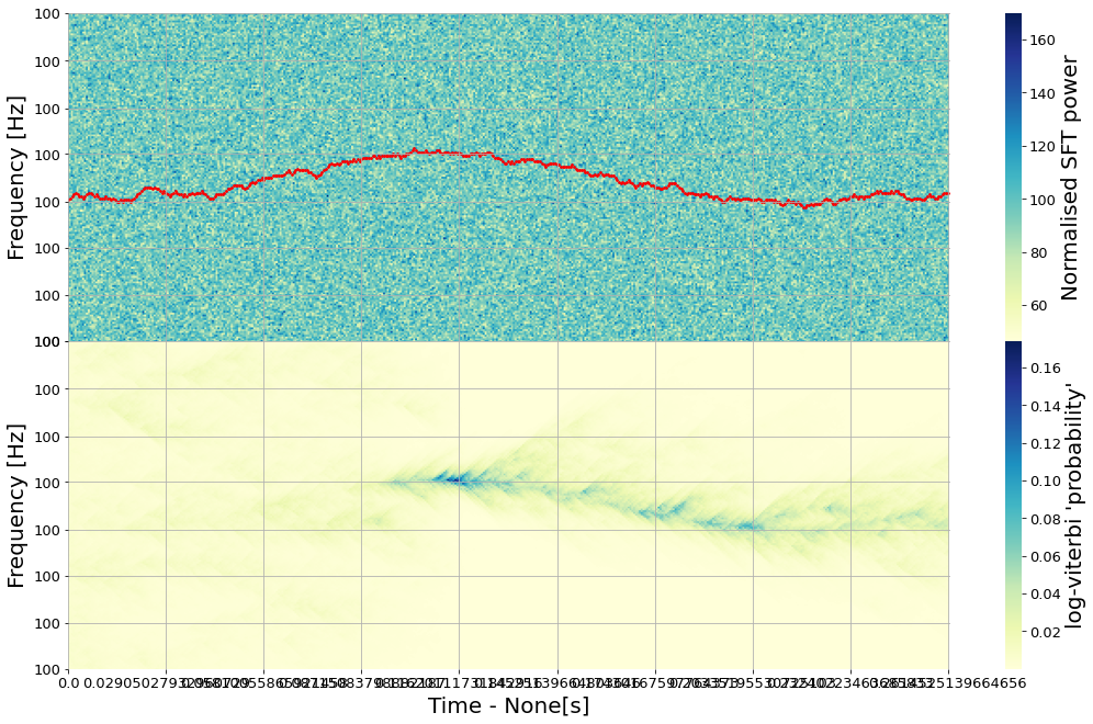../_images/usage_run_soap_search_43_0.png