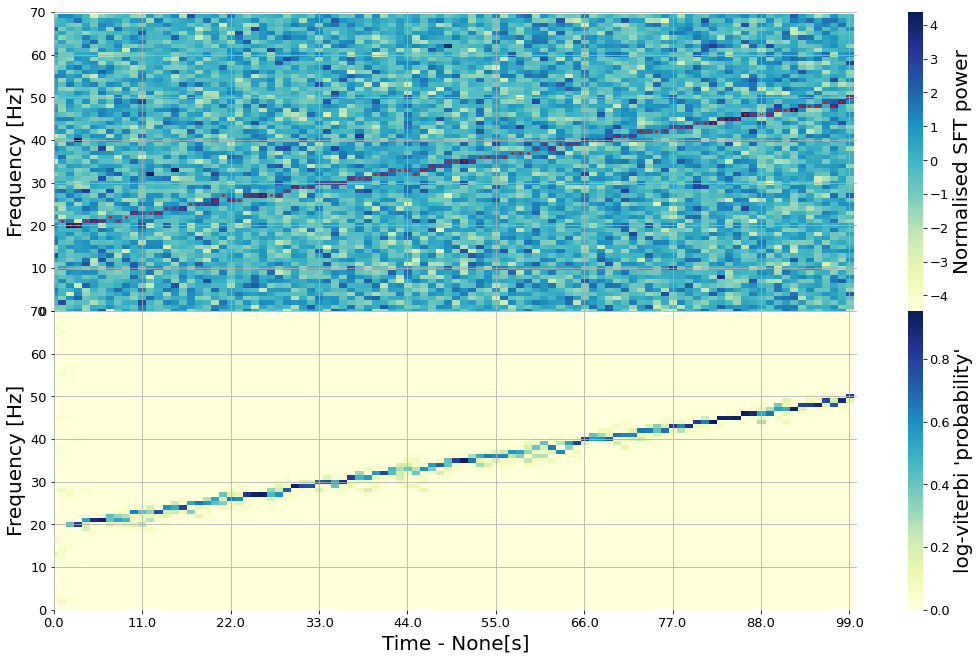 ../_images/usage_run_soap_search_8_0.png
